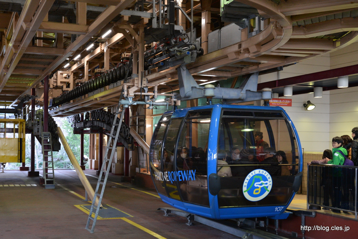 フニテル方式のゴンドラ+-+箱根ロープウェイで大涌谷へ