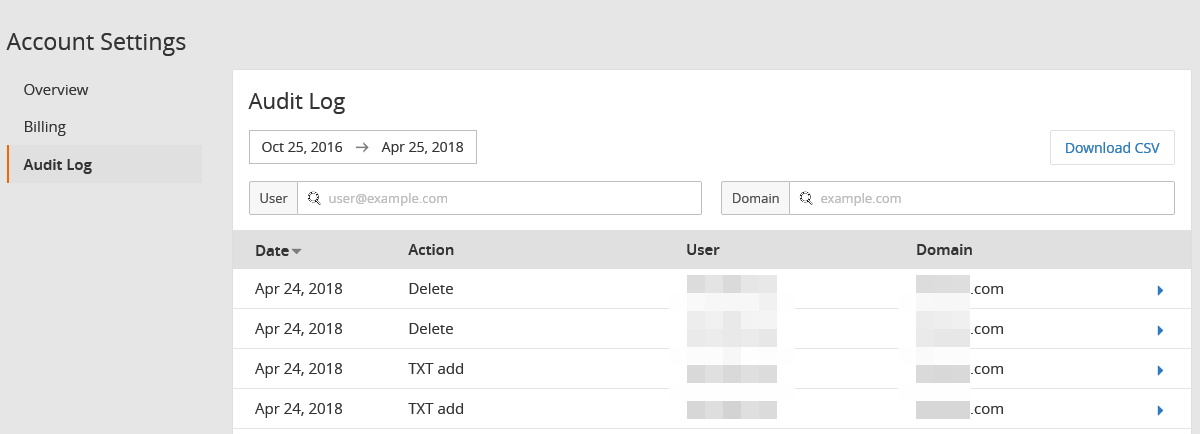 Audit+Log+-+Cloudflare+を使って+Let&#039;s+Encrypt+からワイルドカード証明書取得する