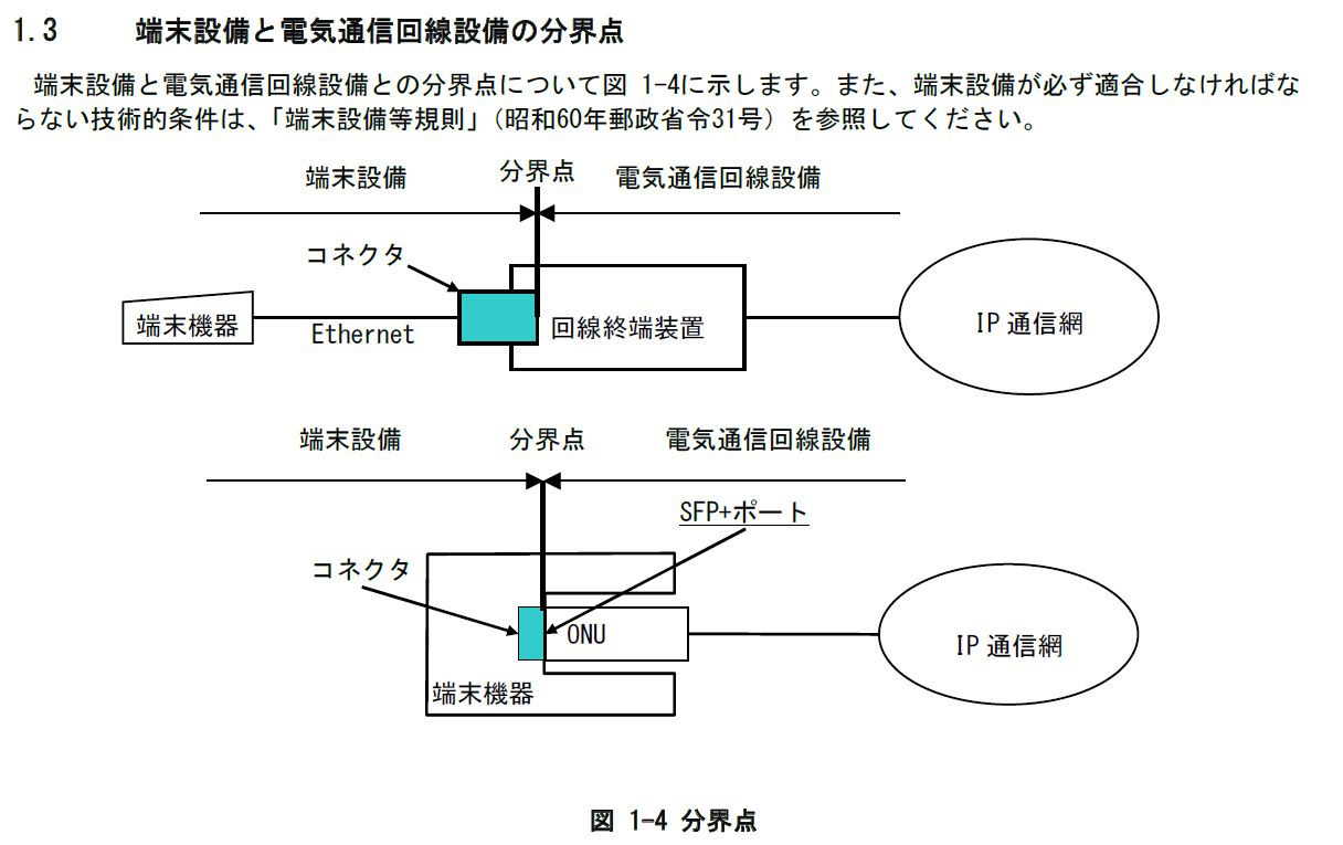 図+1-4+分界点+-+フレッツ網の責任分界点は？