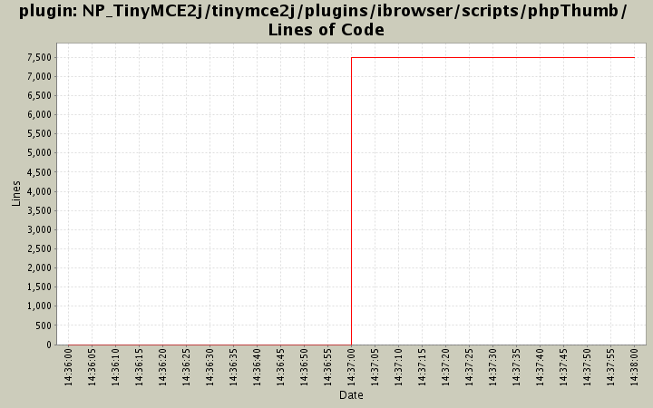 NP_TinyMCE2j/tinymce2j/plugins/ibrowser/scripts/phpThumb/ Lines of Code