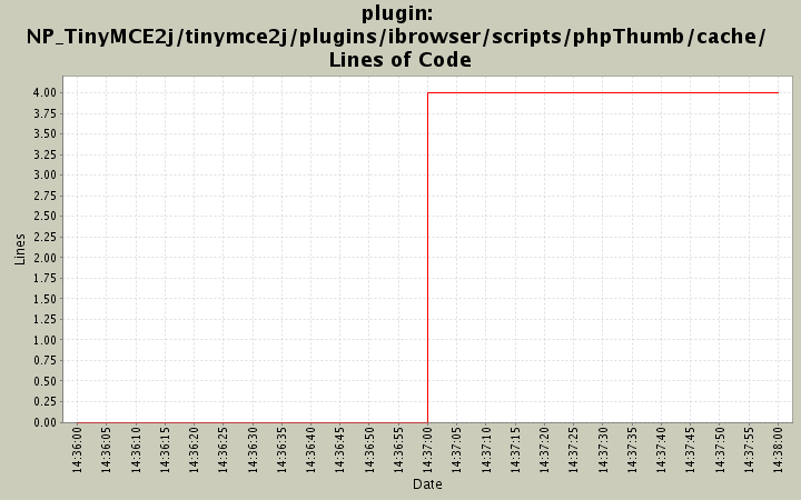 NP_TinyMCE2j/tinymce2j/plugins/ibrowser/scripts/phpThumb/cache/ Lines of Code