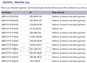 NP_Blacklist - DNSBLにひっかかるSpamは意外に多い
