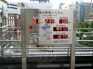 仙台駅前の電光掲示 - 寒い！