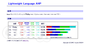 Lightweight Language AHPの結果 - あなたにLLのおススメを教えます