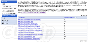  登録ユーザーの統計情報 - Googleウェブマスターツールで購読者数が確認可能になってた