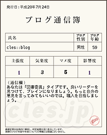 ブログ通信簿 - だいぶ老けているようです。。。