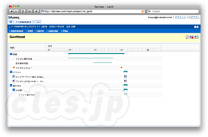 9arrows gantt chart - RoRでできたタスク管理システム 9arrows