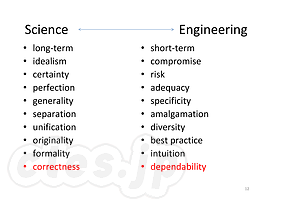 Software Science and Engneering - Tony Hoareの考えるソフトウェア科学とソフトウェア工学
