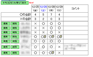ちょー助 - スケジュール調整アプリ