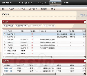 TS-WX2.0TL/R1 管理画面 - TeraStation のディスクを換装
