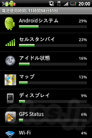 電池の使用状況 - Android は電池を何に使ったか調べることができる
