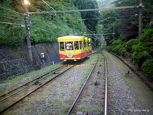 対向列車とすれ違う - 高尾山のケーブルカーに乗る