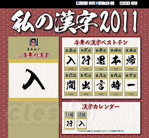 Twitterで一番発言した漢字 - 今年、Twitterで一番発言した漢字は？