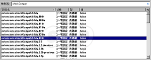 extensions.checkCompatibility.13.0 を false にしたところ - Firefox 13 / Thunderbird 13 でアドオンの互換性チェックを無効にする