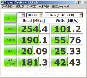 ThinkPad X220 /w Intel X25-M - CrystalDiskMark でディスクのベンチをとる