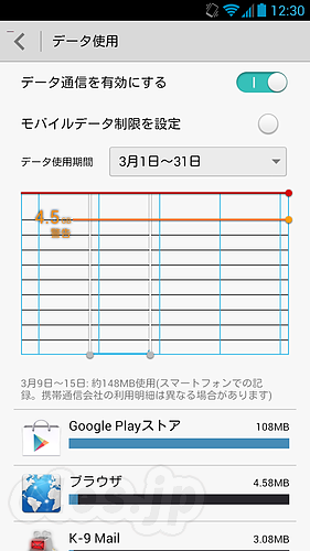 データ使用 - Android 端末のデータ通信量を知る