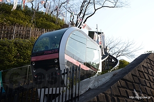 アスカルゴ - 王子駅から見える謎の乗り物に乗ってきた
