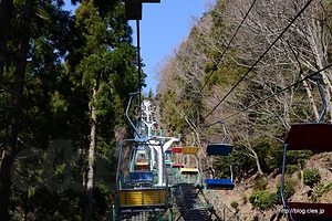 エコーリフトの眺め - 高尾山を散策（エコーリフト～高尾山頂～小仏峠～小仏口）
