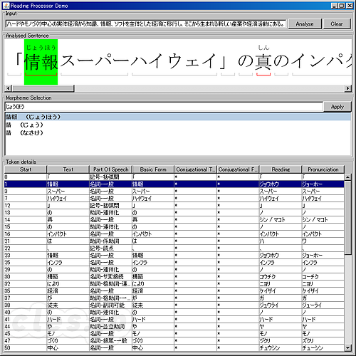 ReadingProcessorDemo - gosen をコンパイルしてみる