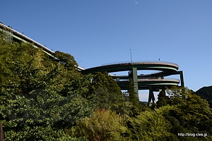 展望台からの眺め - 河津七滝ループ橋