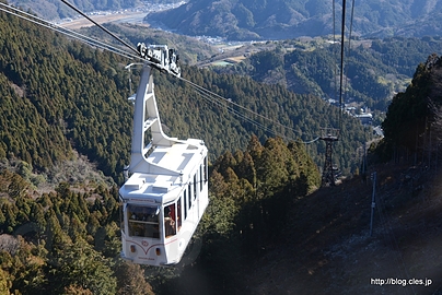 下りのロープウェーとすれ違い - 身延山ロープウェイで山頂へ