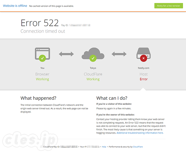Feedly DDoS Attack - Feedly が DDoS 攻撃を受けてサービス停止中
