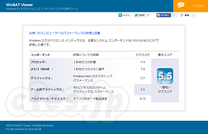 Surface Pro 3 (i7/512GB) のエクスペリエンスインデックス - Surface Pro 3 のエクスペリエンスインデックスを測ってみる