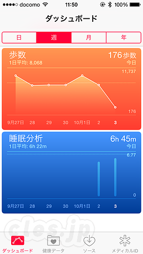 ヘルスケア ダッシュボード - Jawbone UP と iOS8 のヘルスケアを連動させる