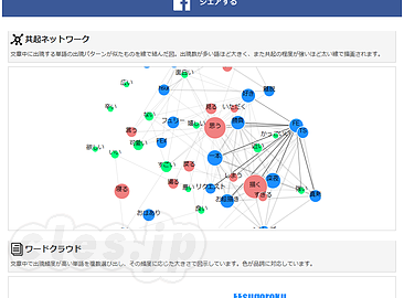 ユーザーローカル テキストマイニング - User Local の簡易なテキストマイニングツール