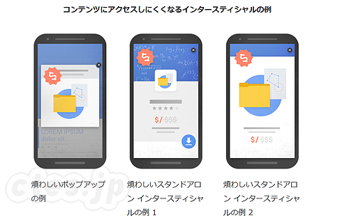 コンテンツにアクセスしにくくなるインタースティシャルの例 - Google モバイルページの煩わしいポップアップにペナルティ