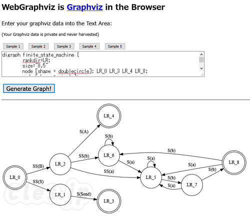 Webgraphviz DEMO - ブラウザで実行できる graphviz = Webgraphviz