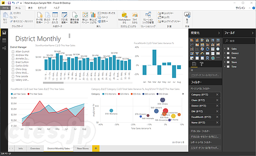 Power BI Retail Analysis Sample - MS のデータ分析ツール Power BI 