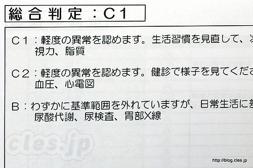 総合判定 C1 - 人間ドックの結果が届いた