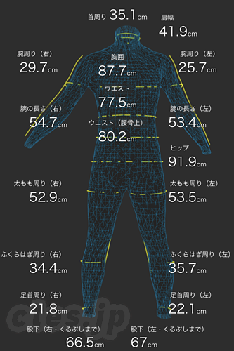 計測結果 - ZOZOSUIT がやっと到着
