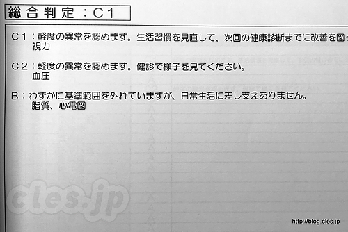 総合判定は C1 - 人間ドックの結果が帰ってきた
