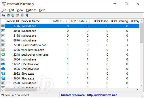 ProcessTCPSummary - ProcessTCPSummary でプロセスのネットワーク利用状況を知る