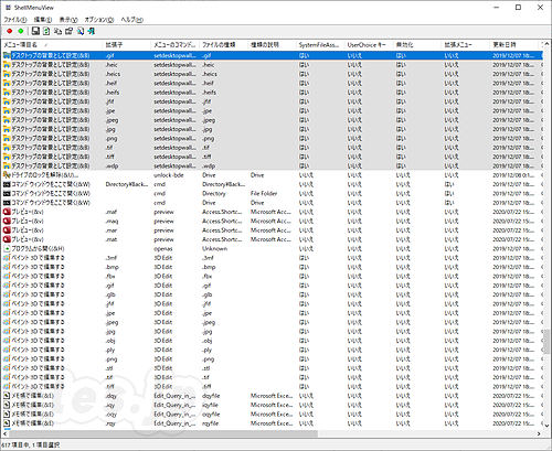 ShellMenuView - ShellMenuView と ShellExView でコンテキストメニューを整理する