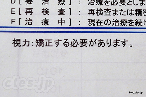 総合所見 - 今年も大きな異状なしでした