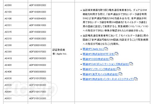 電気通信機器の基準認証制度における技術基準への不適合等の事例について - デュアル SIM iPhone は技適不適合？