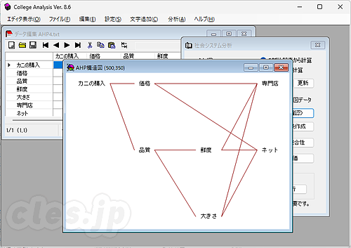 College Analysis Ver.8.6 - 卒研データ用統計解析ツール「College Analysis」