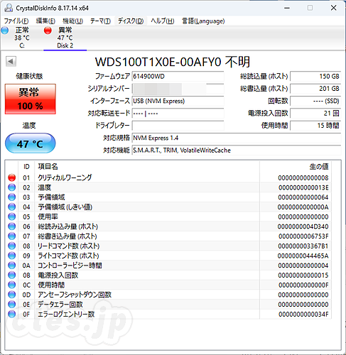 Crystal Disk Infoの異常 - WD Black SN850 NVMe が壊れた Crystal Disk Infoの異常 - WD Black SN850 NVMe が壊れた